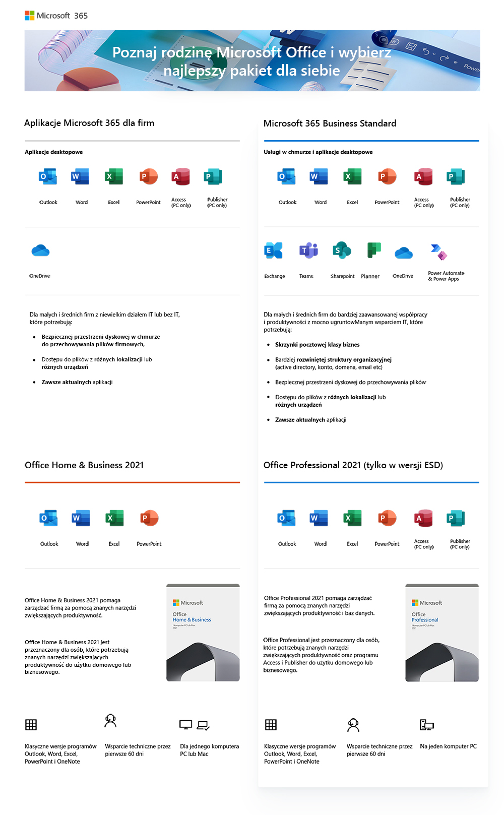 Microsoft Office dla firm - pakiety | geotechnology.pl